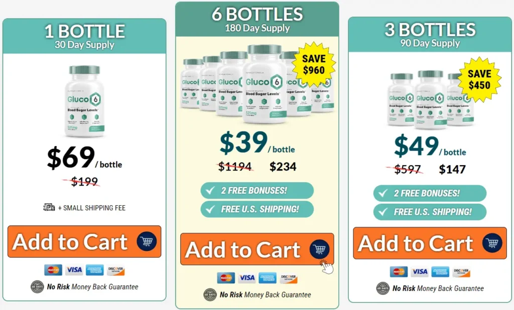 Gluco6 order